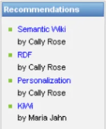 Fig. 3. Widget with Standard Recommendations