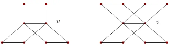 Figure 2.The book graphs B3 and B4, respectively.