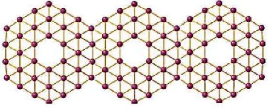 Figure 1. Boron triangular sheet (BTS(4, 4))).