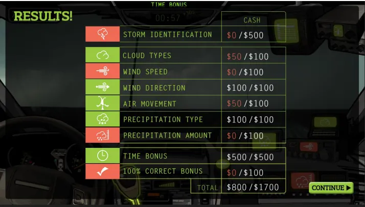 Figure 3: Screenshot of the feedback report students receive after a storm task. 