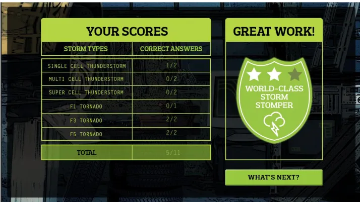 Figure 4: Screenshot of the summative report students receive after the completion of all storm tasks