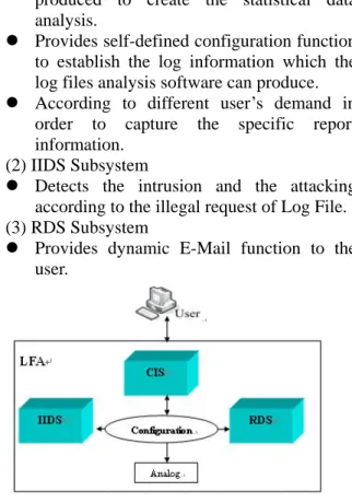 Fig. 1: LFA Architecture  3.2  Feasible solution assessment 