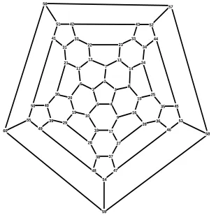 Figure 1. Cayley graph Г = Cay(A5,S) where S = {)1,2,3,4,5), (1,5,4,3,2), (2,3)(4,5)}