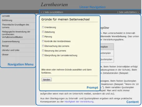 Figure 1: Screenshot of the learning environment including a metacognitive prompt. The main el-ements are labeled here for a better understanding of the environment, however it was not labeledin the learning sessions