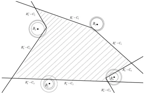 Fig. 10: E-C interference-free workspace of the example CDM