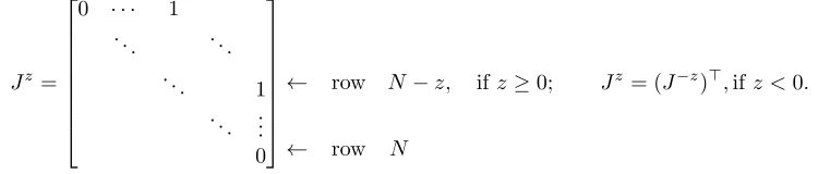 Figure 2.4. Cascade signaling network