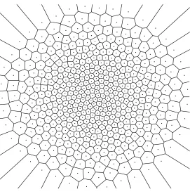Figure 2. Optimal N-quantizer (N = 500) of the bi-variate Normal distribution depicted withits Voronoi tessellation (with J