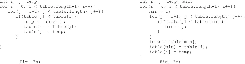 table[j] = temp; }  