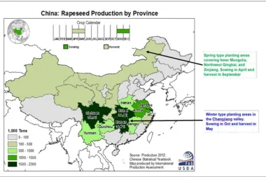 Fig. 4. Rapeseed yield in China (ton/ha) (Source: Foreign Agricultural Service, Oﬃcial USDA Estimates).