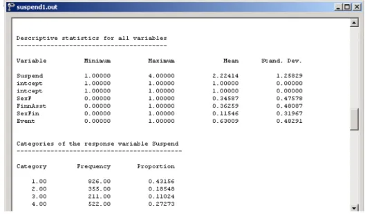 Table 3.11: Crosstabulation of Suspend by Event 