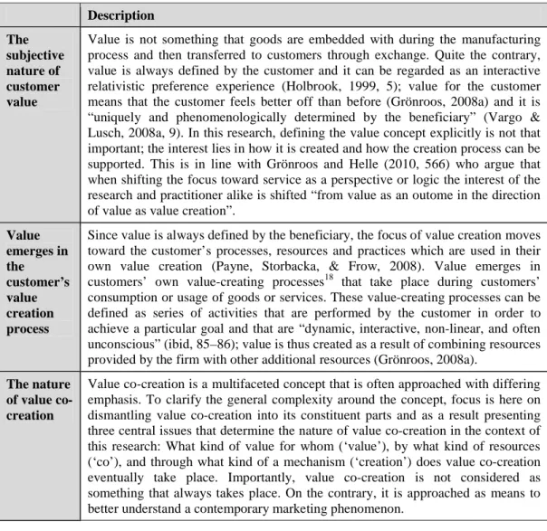 Table 8  synthesizes  the  above discussion  to  clarify  and  highlight  the  aspects  of the  service-related  literature  streams  that  are  of  special  importance  in  constructing the service perspective in the context of this research.