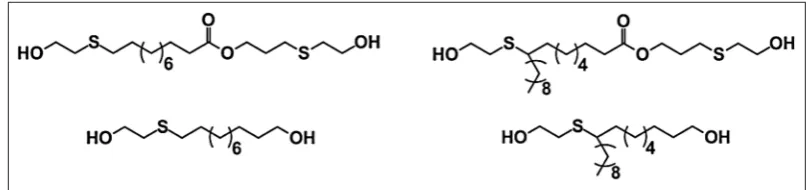 Fig. 6. Examples of diols synthesized from undecenoic and oleic acids (González-Paz et al., 2011).