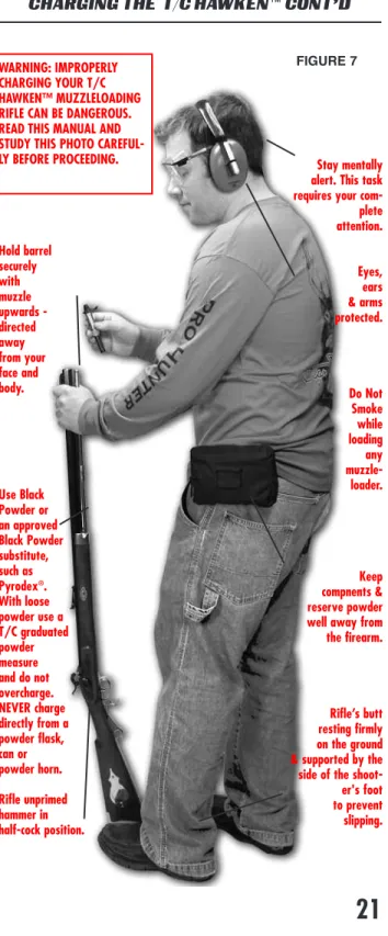 FIGURE 7 WARNING: IMPROPERLY