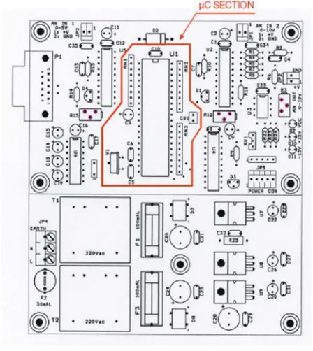 Figure. 2. The interface board drawing with the microcontroller section highlighted 