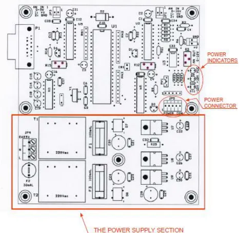 Figure. 3. The interface board drawing with power supply section highlighted 