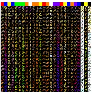 Figure 1. Synesthetic letter colorization by the evolving generative network. Early training: 1stepoch; <3, 000 iterations