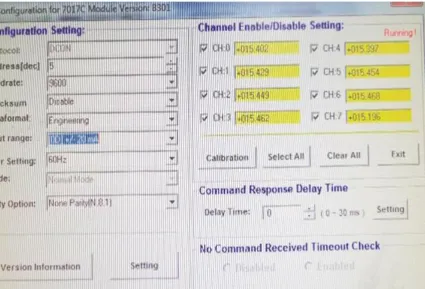 Figure 3.10 Hydrostatic Cells Levelling Monitoring Software  