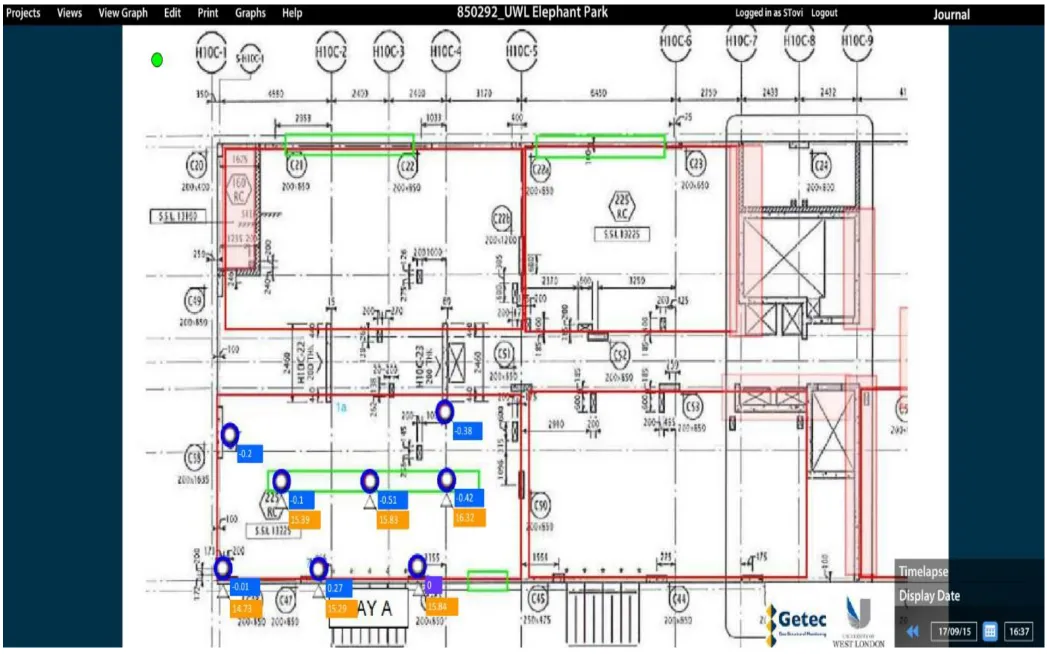 Figure 3.11 HCL System in Action Observing Deflection and Transferring Data