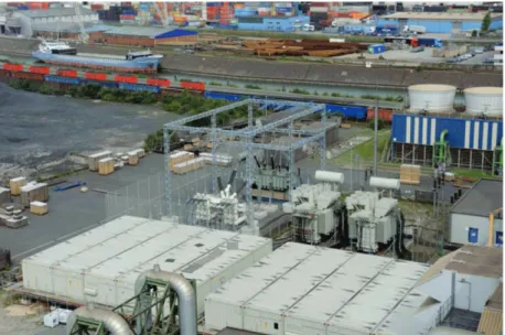 Figure 11. Arrangement of Electrical equipment for back to back and full load string testing  Mechanical Setup of Motors/Compressor Train  