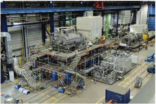 Figure 12. Arrangement of the compressor string including job lube oil unit  Test Operation  
