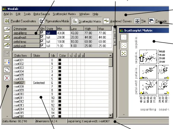 Figure 3.1 The main elements of VisuLab ® 's user interface. 