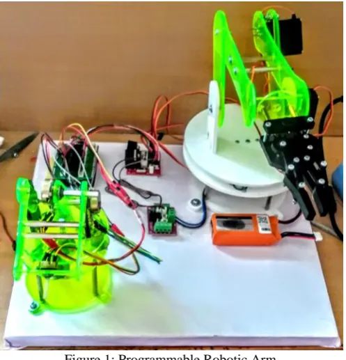 Figure 1: Programmable Robotic Arm 
