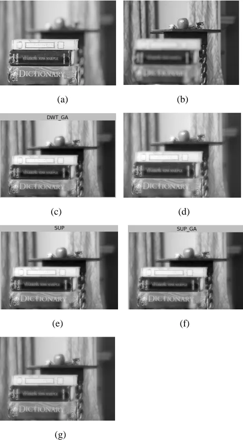 TABLE III: PERFORMANCE ANALYSIS OF PROPOSED EDGE BASED METHODS 