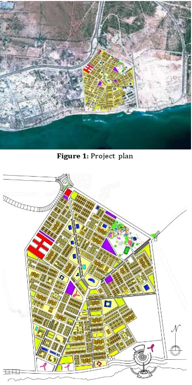 Figure 1: Project  plan  