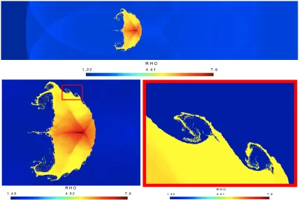 Figure 4. Density at ﬁnal timeon the second one we do a zoom on the bubble and on the third we zoom on the Rayleigh-Taylor t1 = 600µs