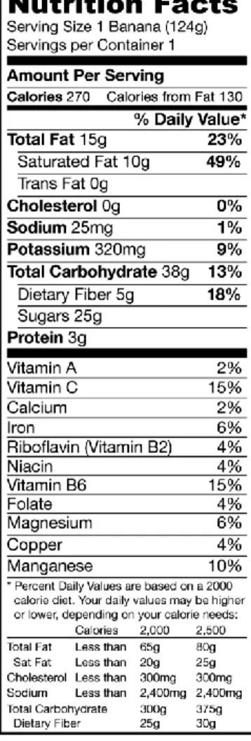 Figure 4 Nutrition facts label 