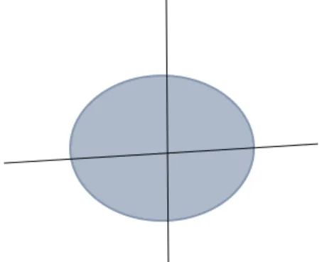 Figure 6 political universe 