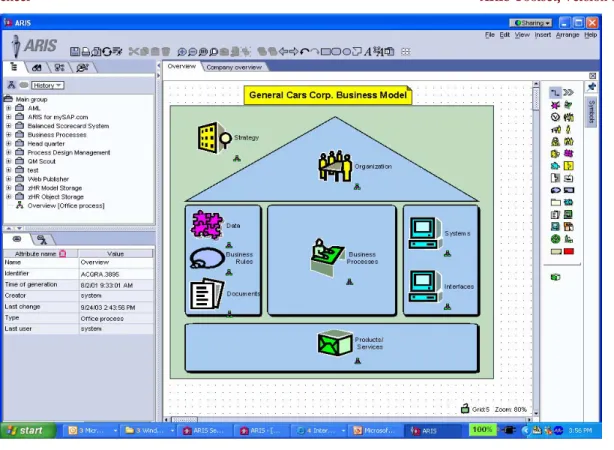Figure 2.  ARIS Web Designer GUI. 