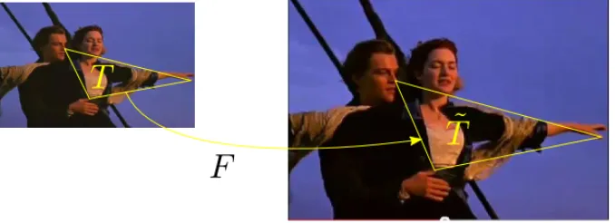 Figure 6. Geometrical Transformation on the query Image