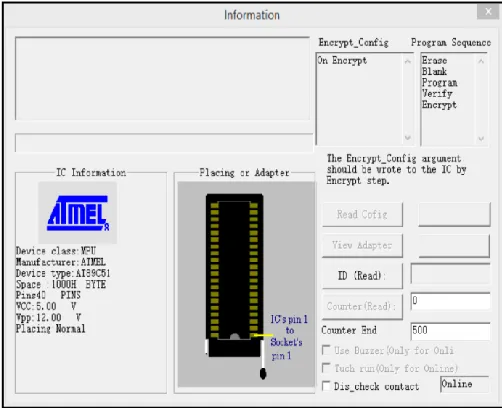 Figure 10: Genius Programmer Operation 