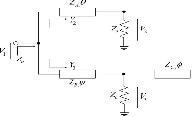 Fig. 6 respectively.  It is clear that performance of the coupled voltages at different frequencies must incur losses to make practically identical results for the compensated voltages for the 