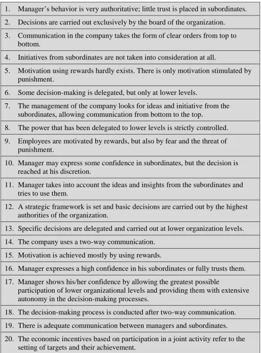 Table 1. Items used to identify the  leadership style 