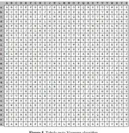 Table 1. Calculation of Long Shifts in Matrix 