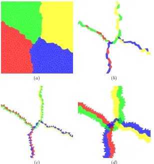 Figure 4.Example of mesh redistribution performed by PaMPA: random distribution (leftpicture) versus optimized distribution (right) for balancing computations and minimizing com-munications.