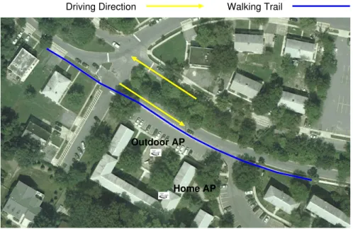 Figure 4.2: Map for east-west walking and driving experiments [16].