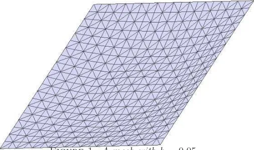 Figure 1. A mesh with h = 0.05.