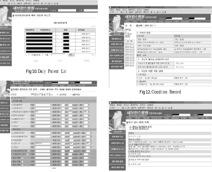 Fig 11.  Pre-Member InputFig 10. Daily Patient List