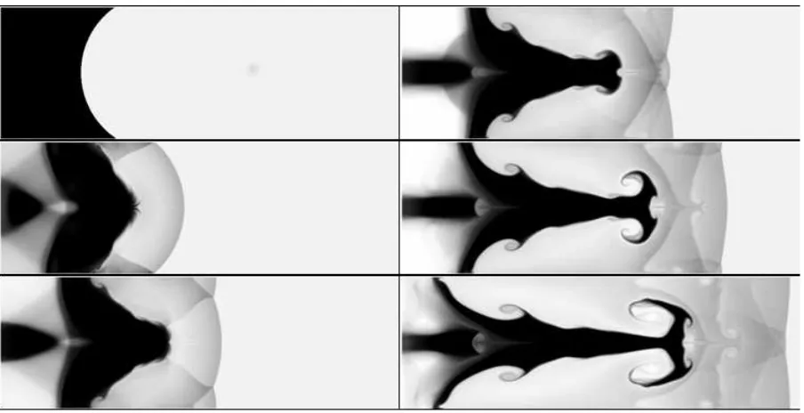 Figure 2. Richmyer-Meshkov instability with a cavitating liquid and a non miscible gas.