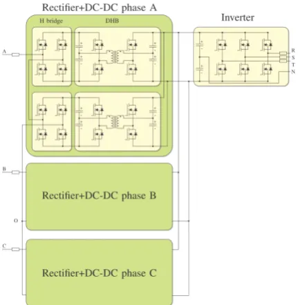 Figure 1: SST topology.