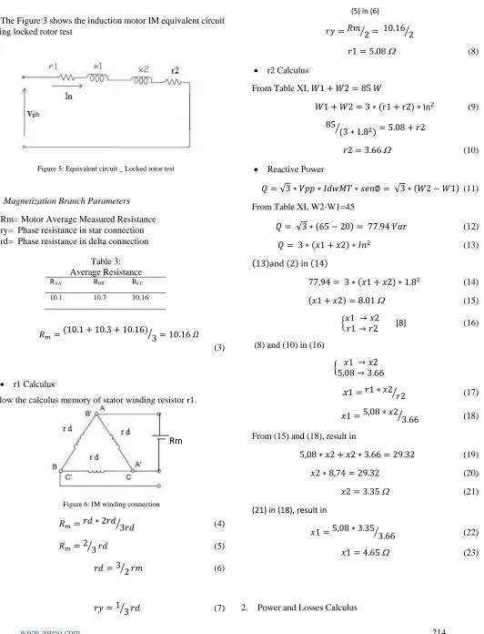 Table 3:  Average Resistance 