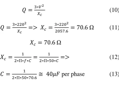 Table 7 and Table 8, IdwMT(Motor's reactive current) and IwMT(Motor's active current) are values calculated in appendix 1