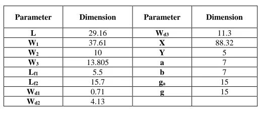 Table 1: Dimension of antenna (unit: mm) 
