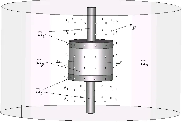 Figure 1. Geometry of a VCB.