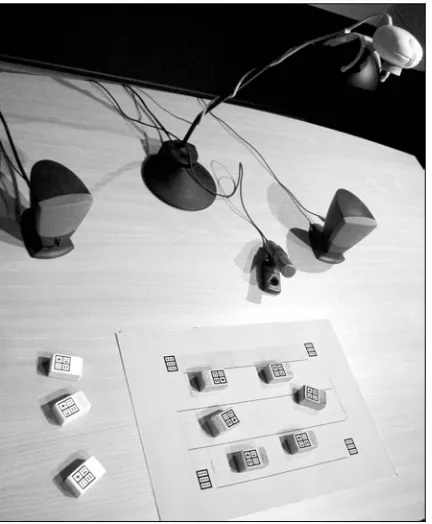 Figure 1: Entire set up of the system (Physical Sequencer).