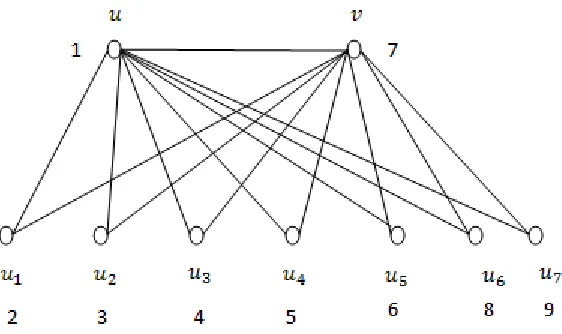 Figure 2.4: Triangular book 