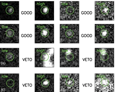 Figure 4. Maximum spatial separation from the mean for 95% of the sources as a function of mean magnitude from the cumulative distribution of sources detected by the pipeline catalogs in 10 epochs for one of the GALEX TDS ﬁelds PS_COSMOS_MOS23